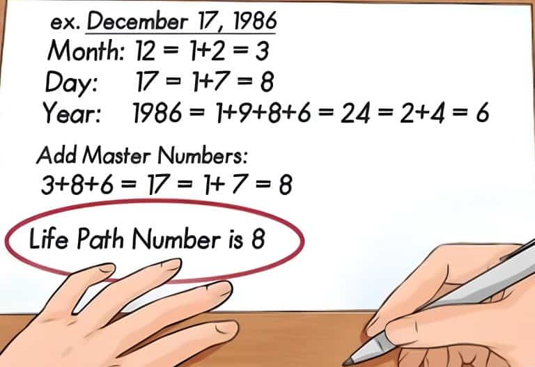 Awal Munculnya Togel Di Daerah Jawa Timur